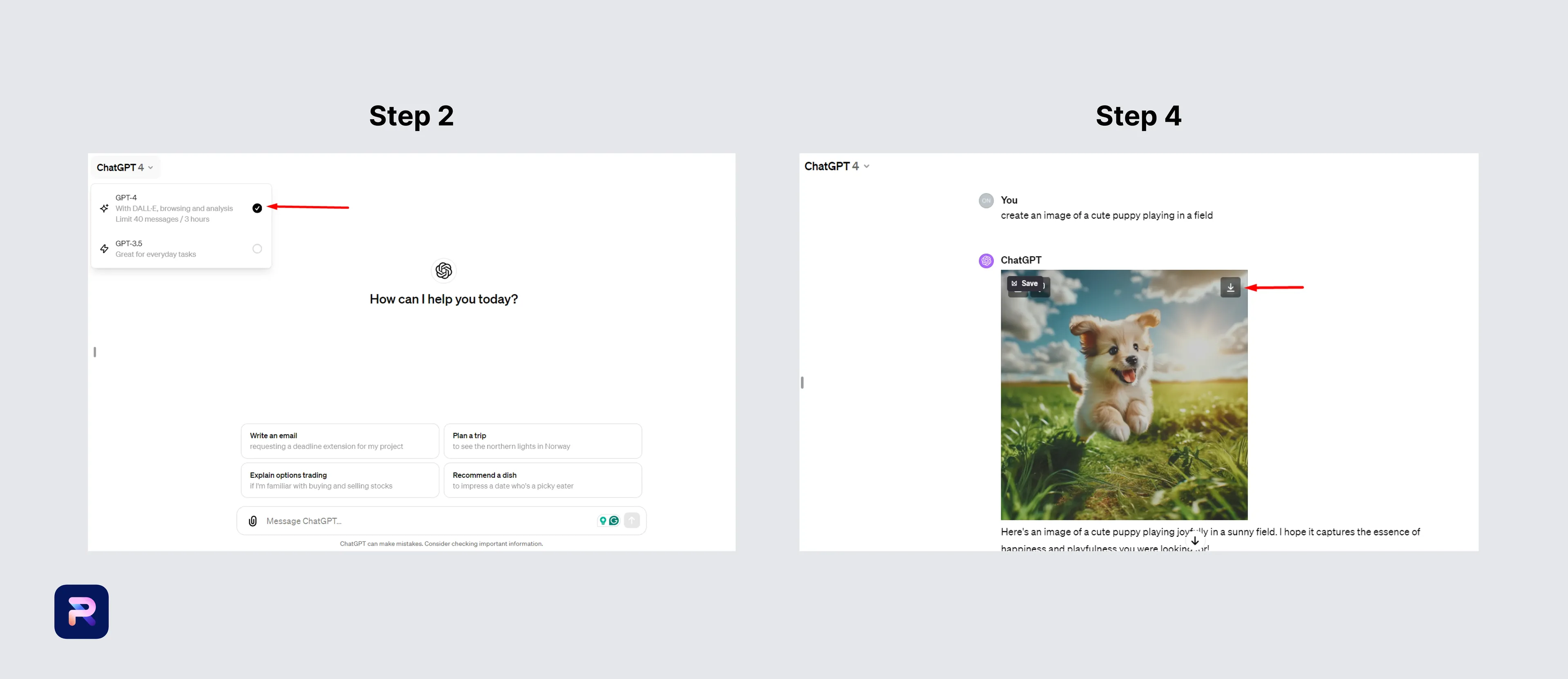 Two screenshots showing the use of DALL-E 3 in ChatGPT. Step 2 displays the interface for choosing AI capabilities with a prompt asking "How can I help you today?". Step 4 shows a completed task with the user asking to create an image of a cute puppy in a field, and the AI presenting a photo of a happy puppy in a sunny field, alongside text describing the action.