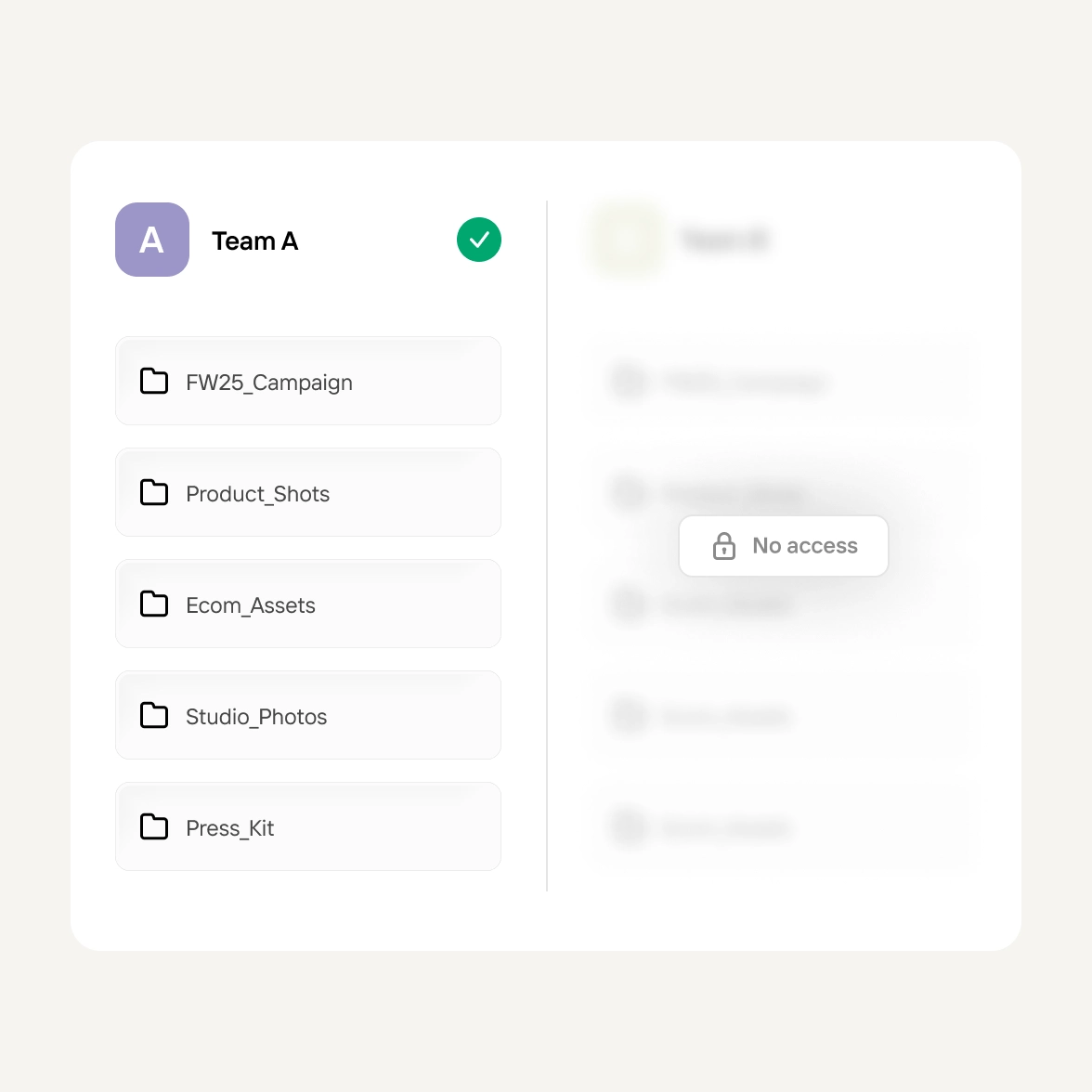 Workspace data isolation