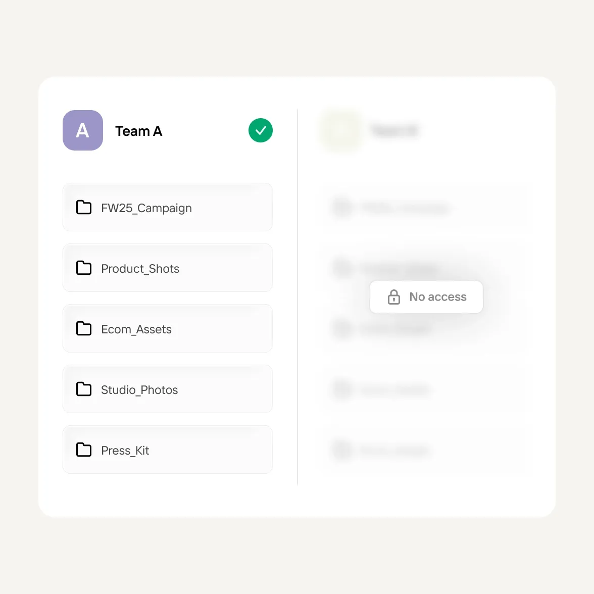 Workspace data isolation