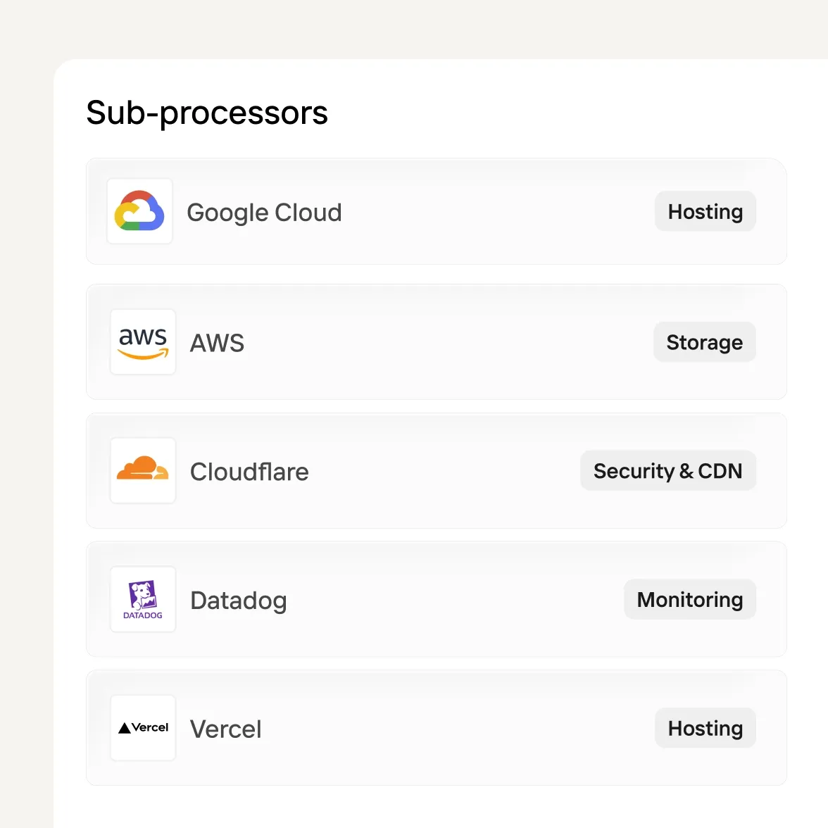 Sub-processors