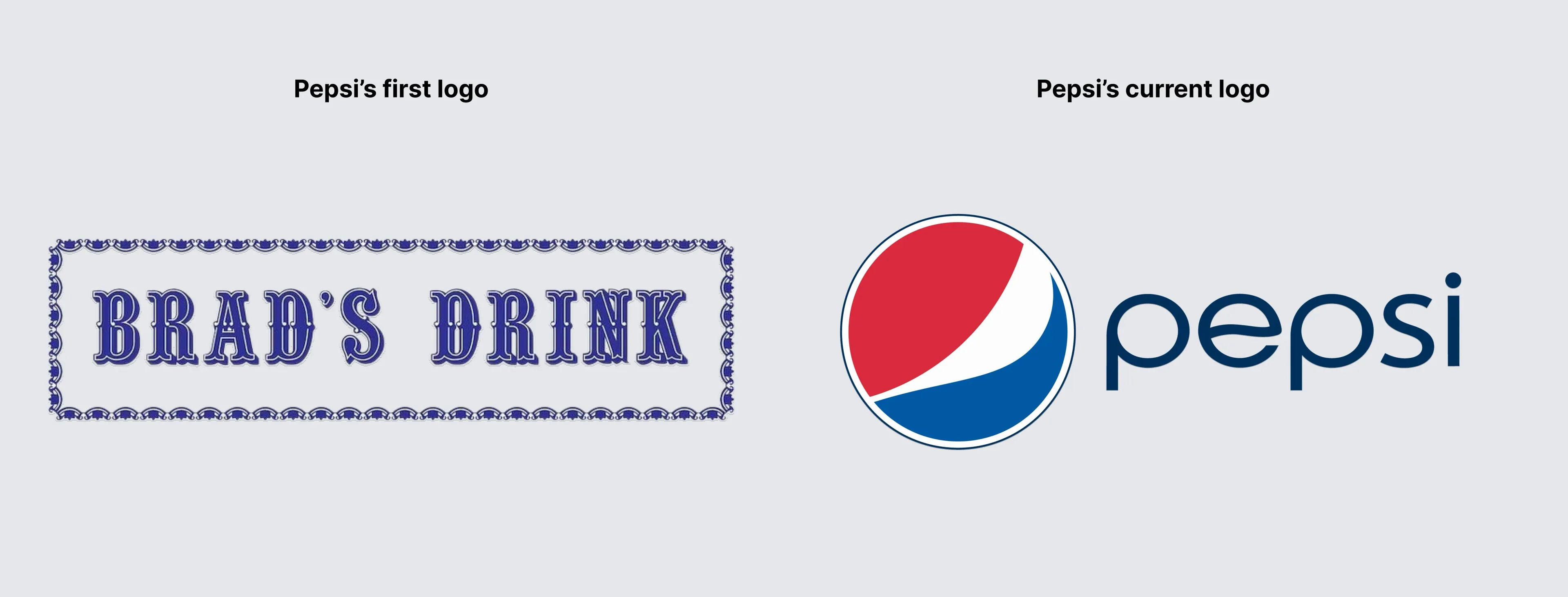 Comparison of Pepsi’s first logo "Brad’s Drink" and the current modernized Pepsi logo.
