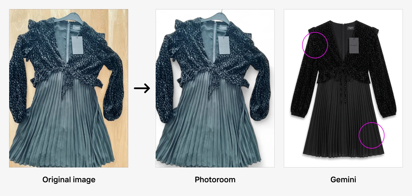 Three images of a dark dress with ruffled texture: original, edited with Photoroom removing background, and edited with Gemini for enhanced details.