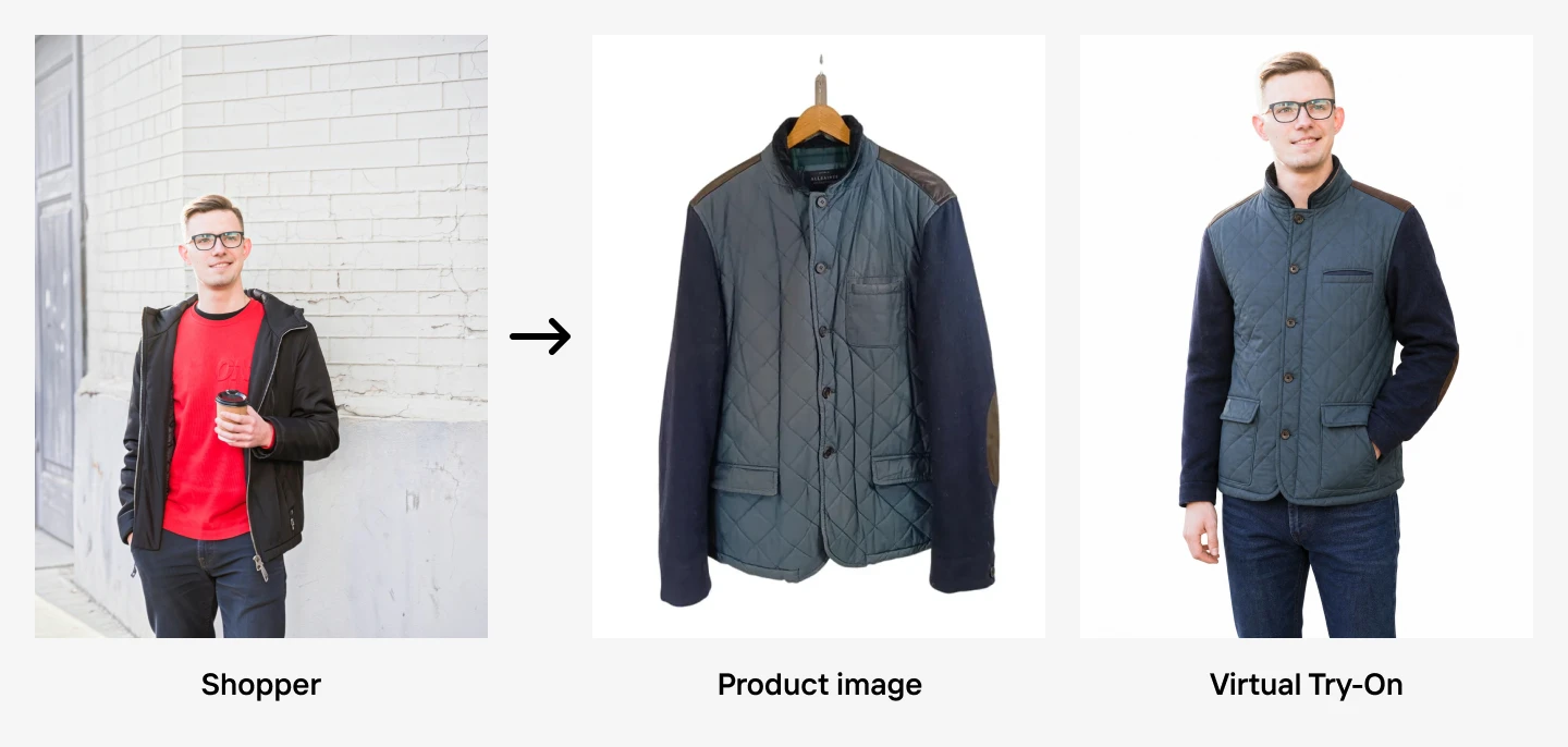 Shopper in red shirt, product image of a jacket, and virtual try-on of the jacket on the same individual.