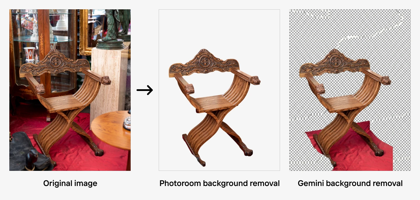 Three-panel image: ornate carved wooden X-shaped chair — original room scene, PhotoRoom background removed on white, Gemini removal on transparent.