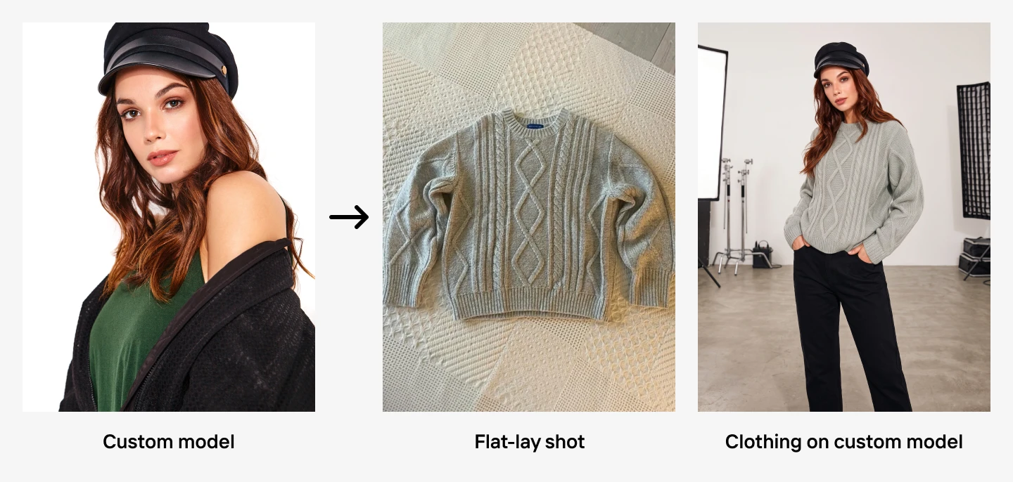 Custom model in a hat, gray sweater flat-lay, same sweater worn by the model with black pants in a studio setting.