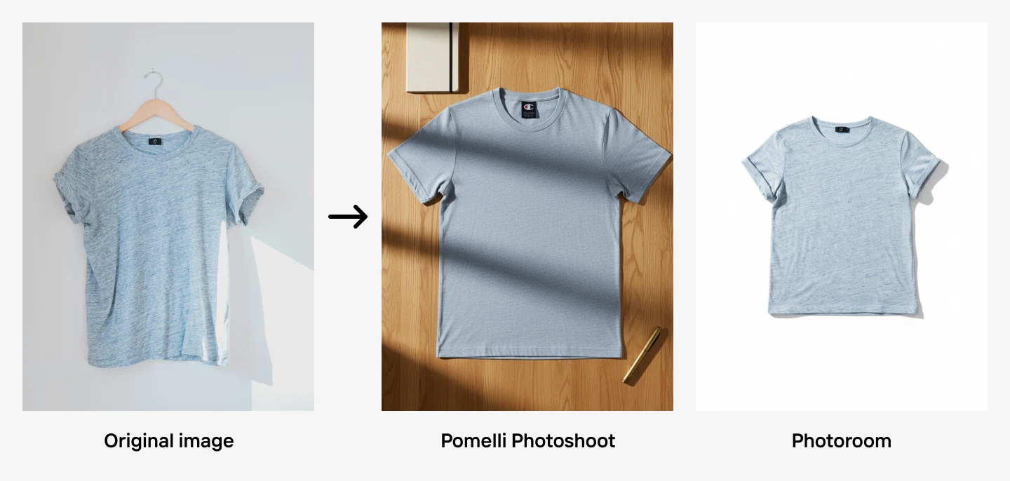 Three images of a light blue T-shirt: on a hanger, under studio lighting, and with a plain white background.