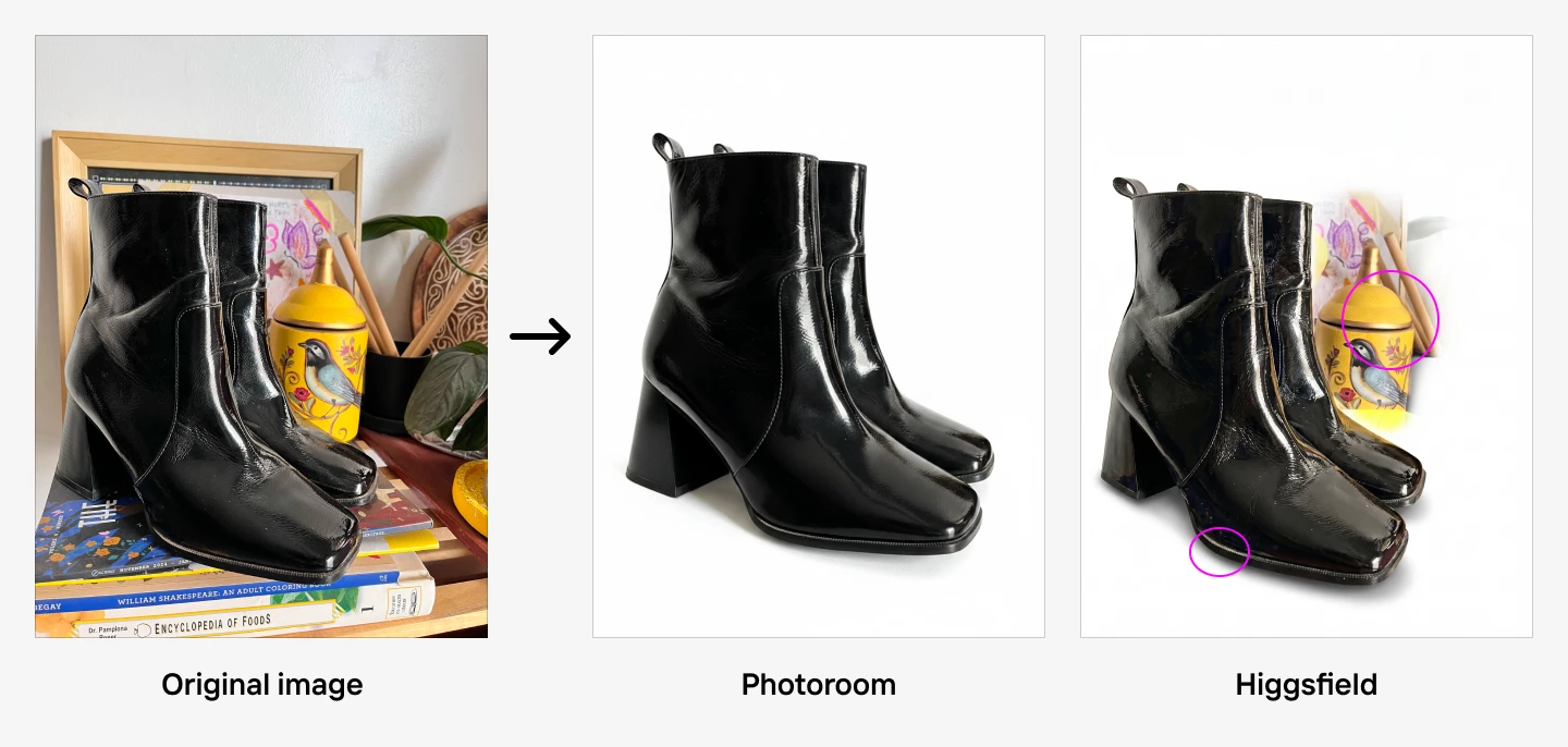 Three images compare background removal on shiny black ankle boots. Original with books and objects; others with cleaned backgrounds.