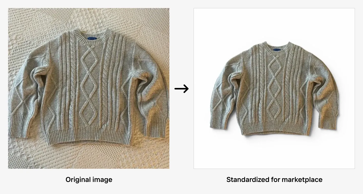 Two images of the same gray knitted sweater: one on a textured background, the other isolated on white for marketplace display.