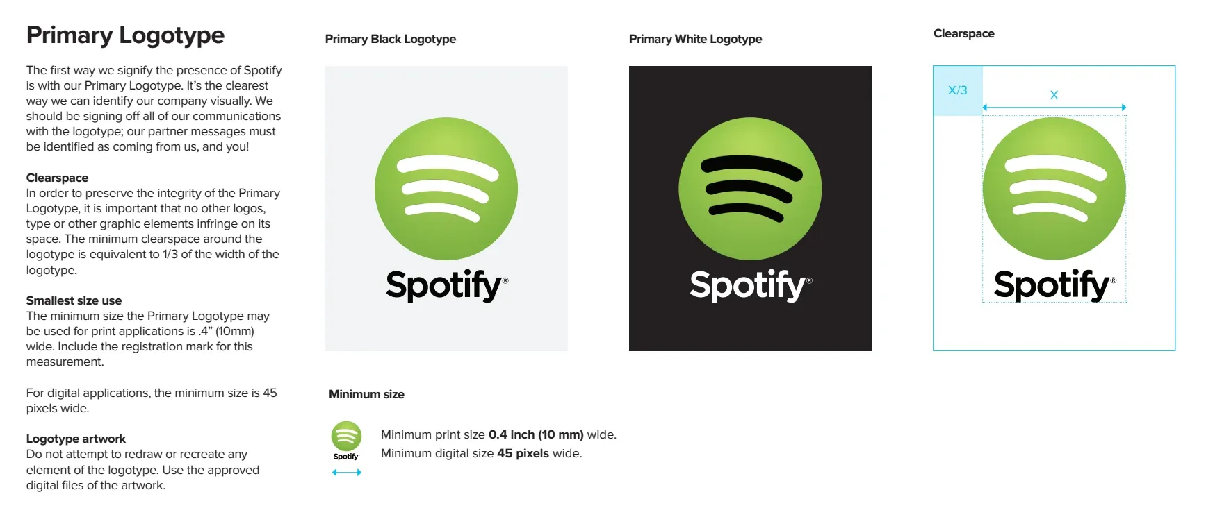 Spotify branding guidelines with logo variations, clear space, and minimum size specifications