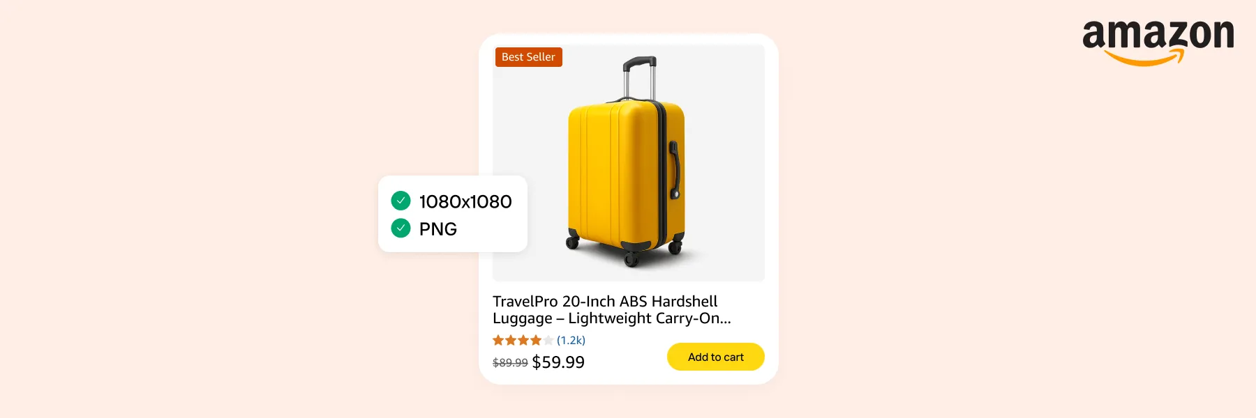 Amazon product image requirements explained