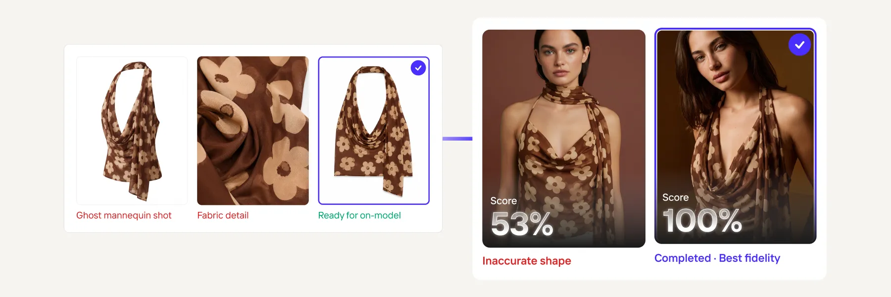 Photoroom launches Visual Agents to generate, check and fix product visuals, so enterprises no longer have to build their own AI stack