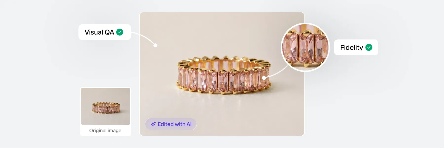 How to automate product image quality assurance at scale with Visual QA and Fidelity Raters