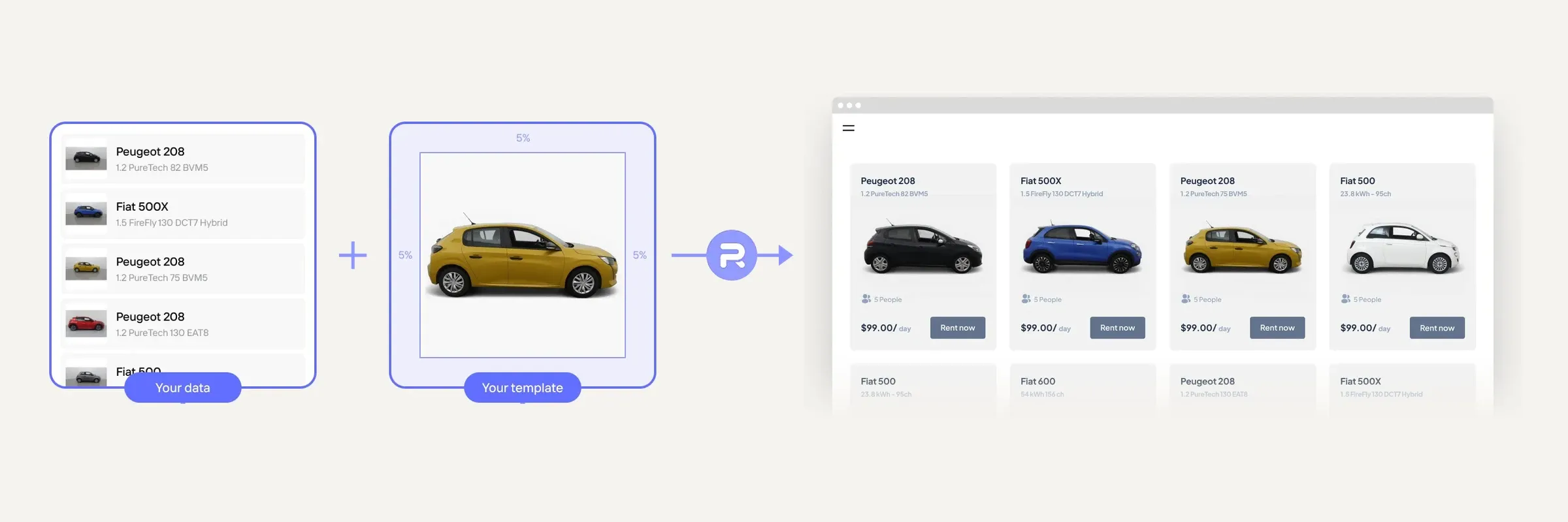 Spyne alternatives for dealership groups: 4 AI car photography tools compared