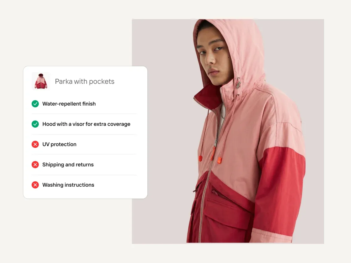 A parka photo with a checklist of product details, some present and some missing