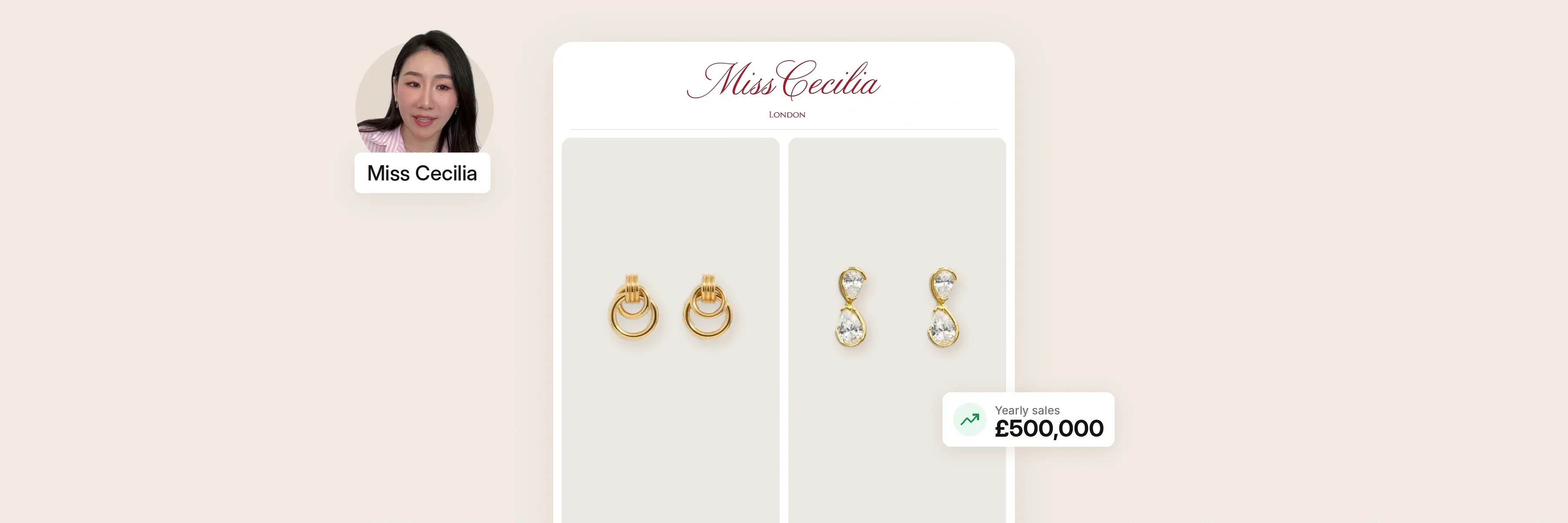 How Miss Cecilia grew from £500 to £500K in three years with Photoroom