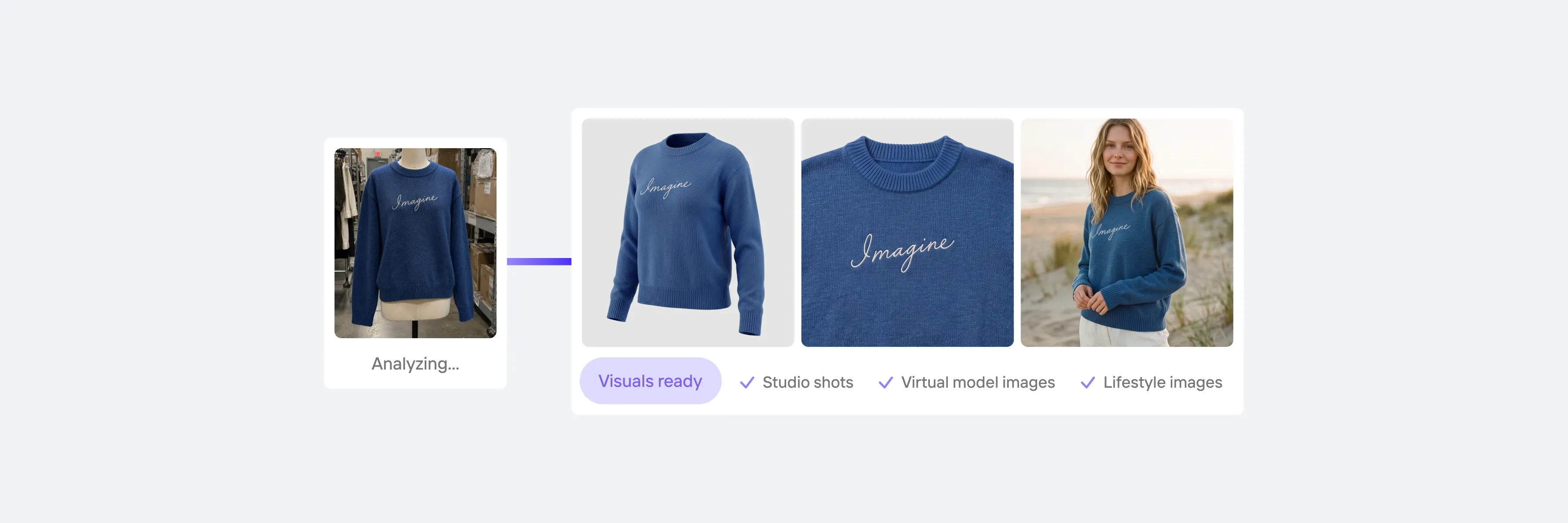 How to create professional product photos without a photography studio