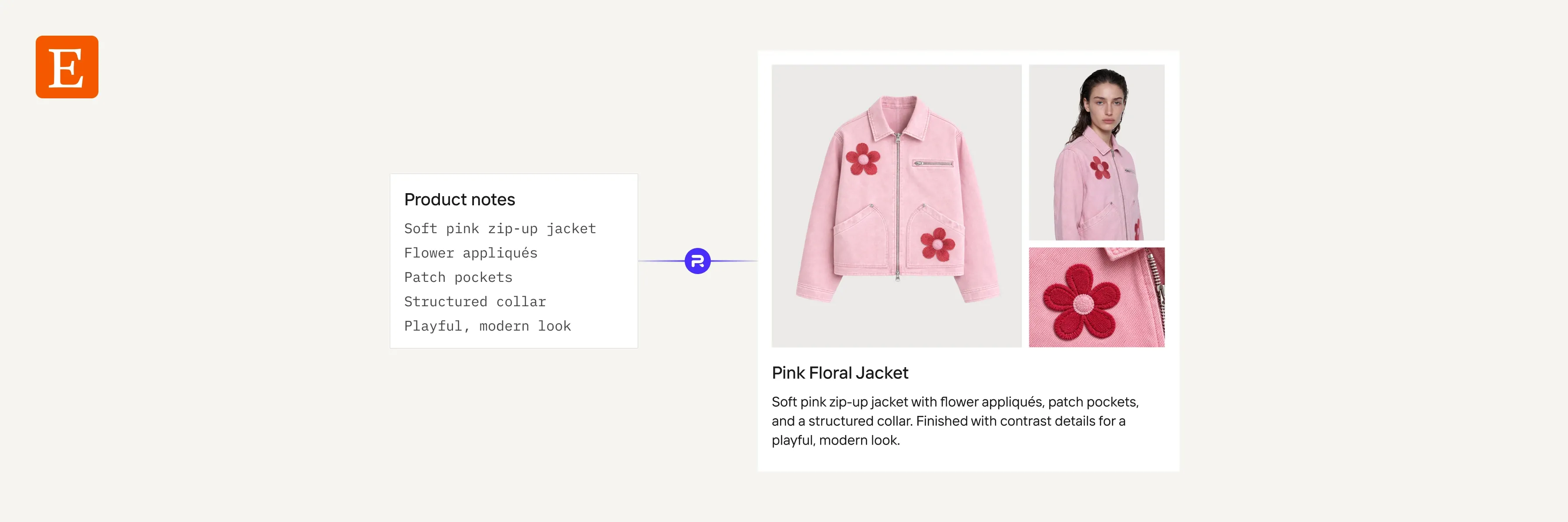 How to write Etsy product descriptions with AI as your shop grows