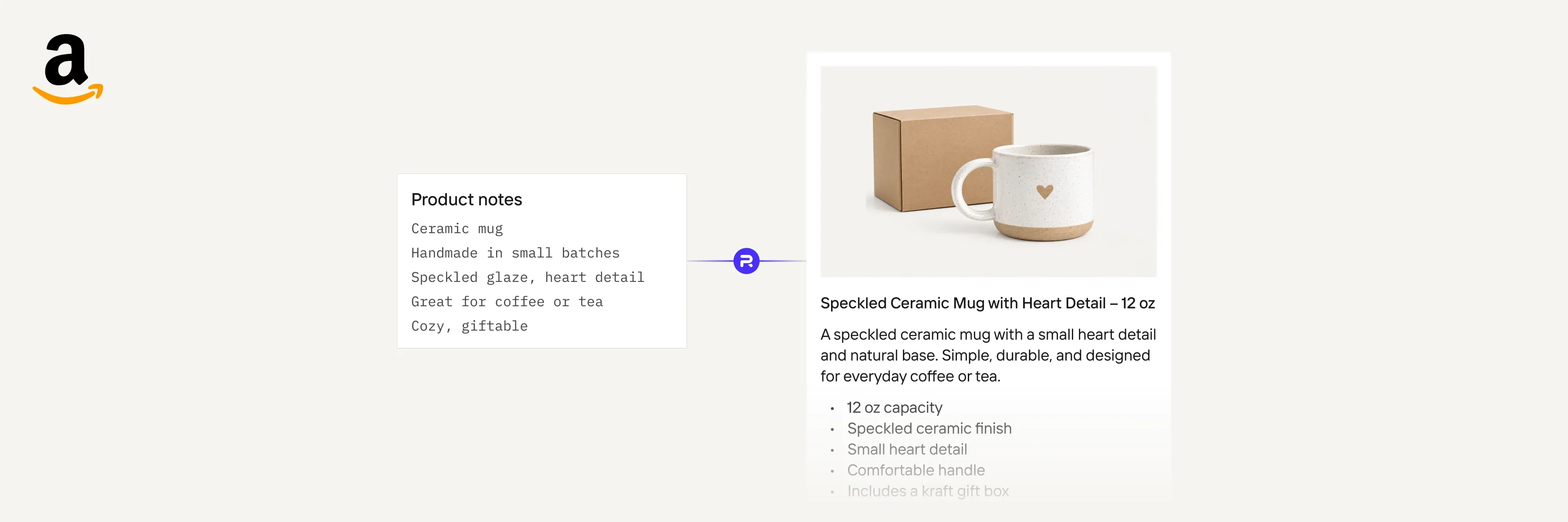 How to write Amazon product descriptions with AI
