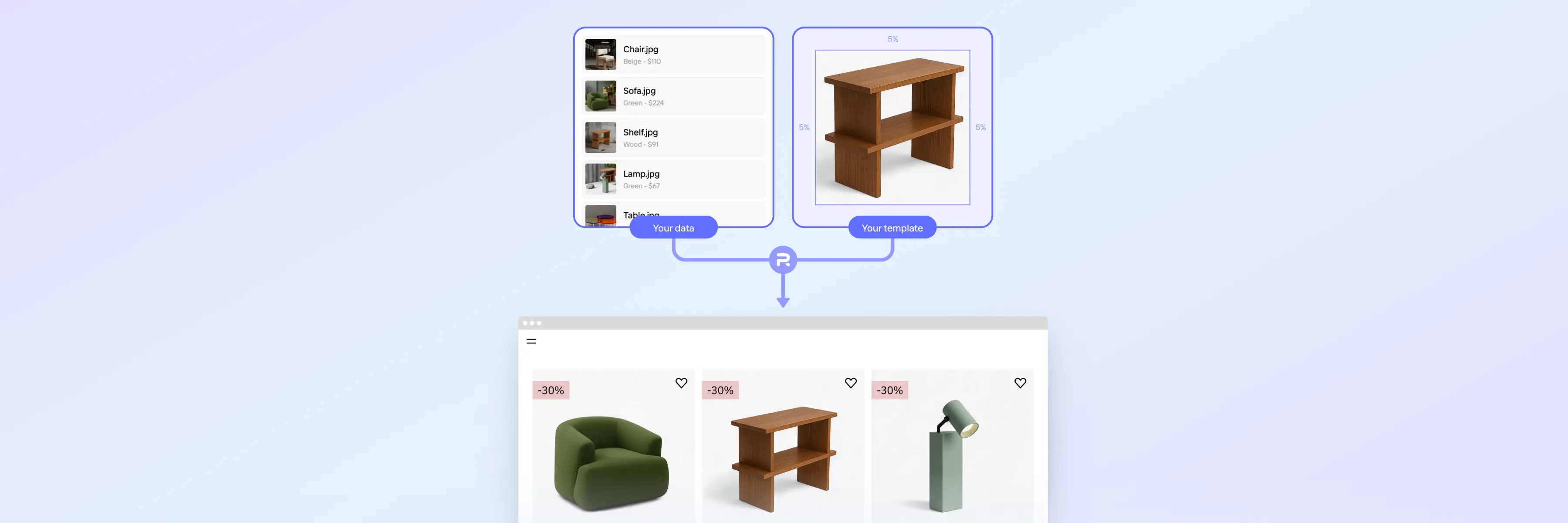 How to use Photoroom's API to scale AI product photography
