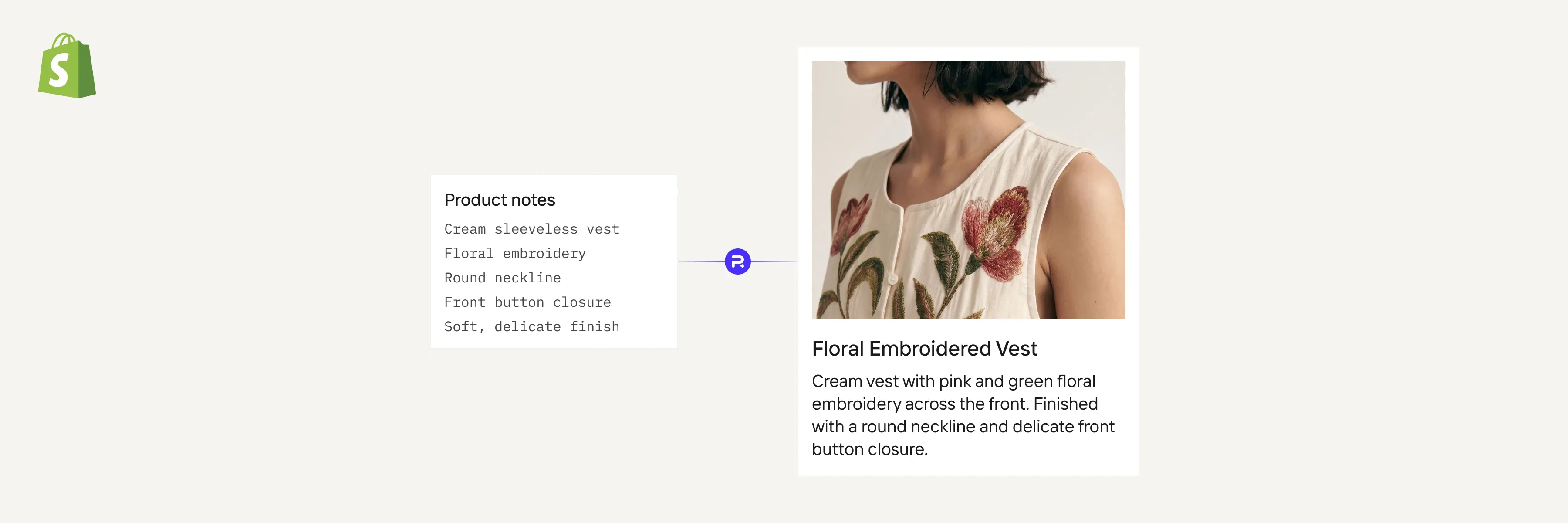 How to write Shopify product descriptions as your store and catalog grow